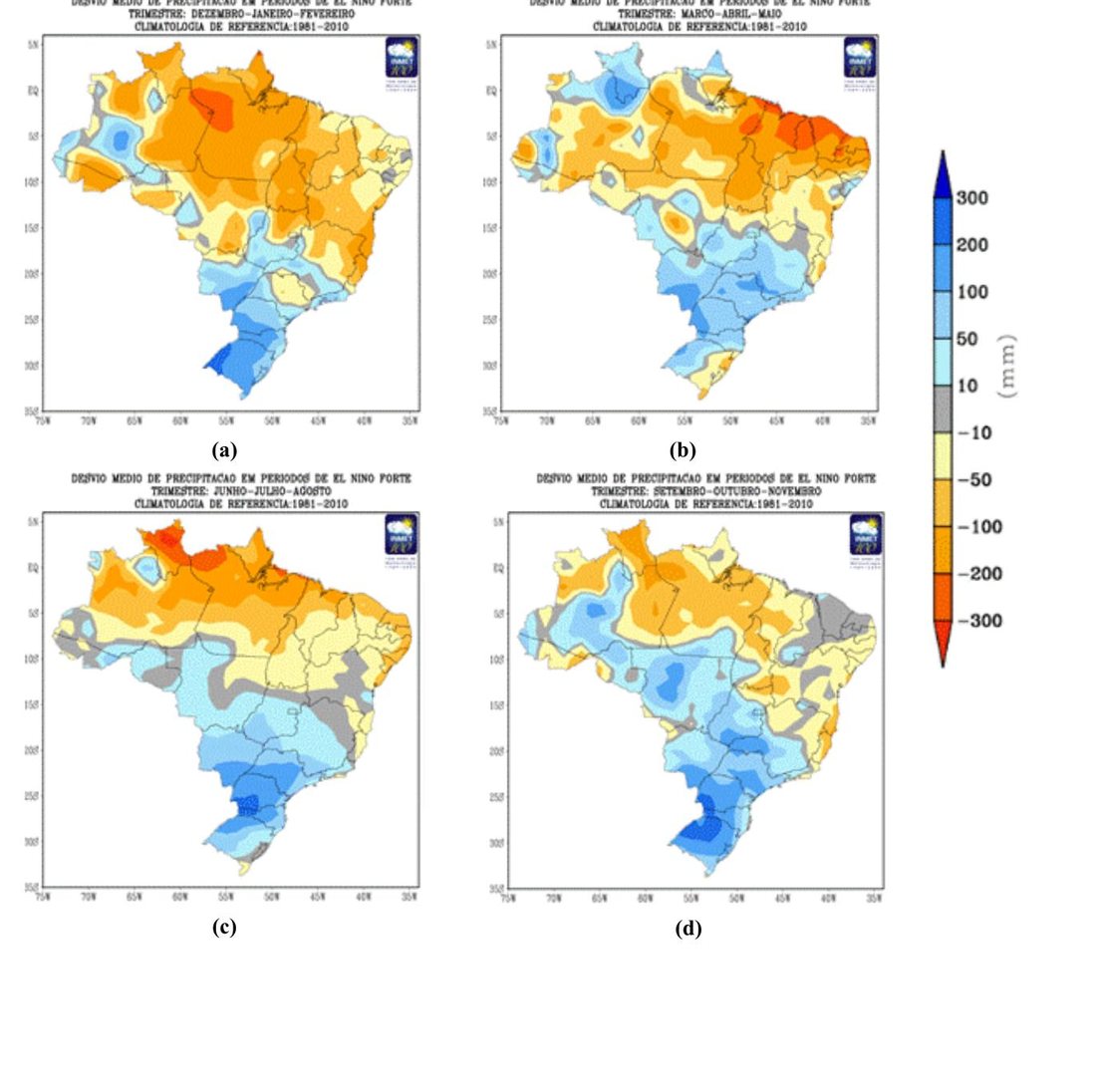 Mapas oficiais do INMET: desvio de precipitação em anos de El Niño forte — déficit no Norte e Nordeste, excesso de chuva no Sul